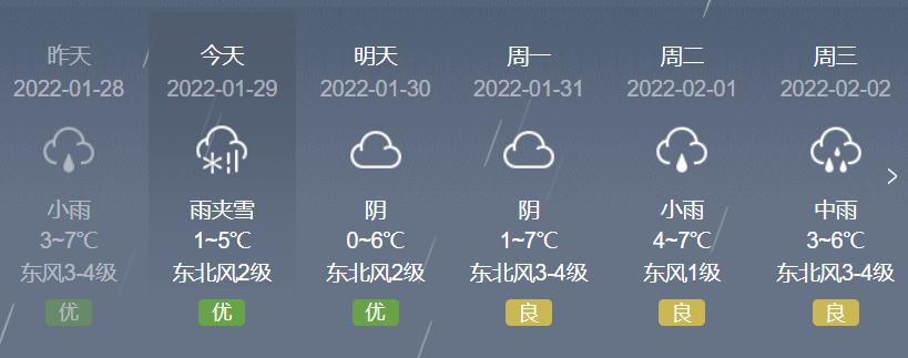 贵溪市属于哪个市?贵溪近期天气情况-图3 贵溪市属于哪个市?贵溪近期天气情况-图3
