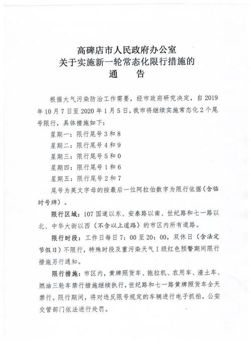 河北高碑店是怎么限号的？明天高碑店天气情况
