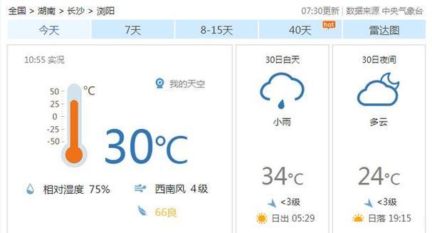 浏阳国际花炮节几点开始?春节浏阳天气情况-图3 浏阳国际花炮节几点开始?春节浏阳天气情况-图3