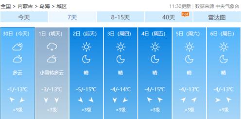 莫斯科天气预报穿什么衣服？莫斯科最近天气情况