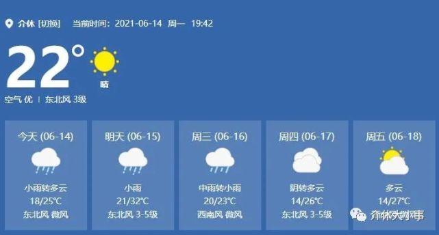 介休市气候特征?介休的天气情况-图2 介休市气候特征?介休的天气情况-图2