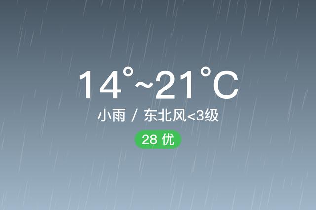 今天房山雨大吗?明天房山天气情况-图2 今天房山雨大吗?明天房山天气情况-图2