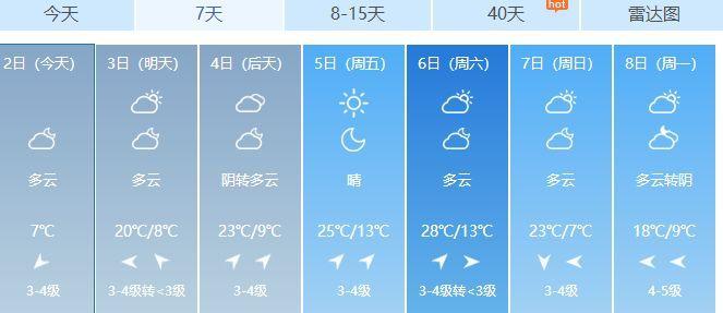 永城历年来天气最低温度是多少度?今天永城天气情况-图2 永城历年来天气最低温度是多少度?今天永城天气情况-图2
