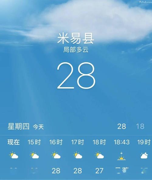 攀枝花冬天用取暖吗？国庆米易天气情况-图3
