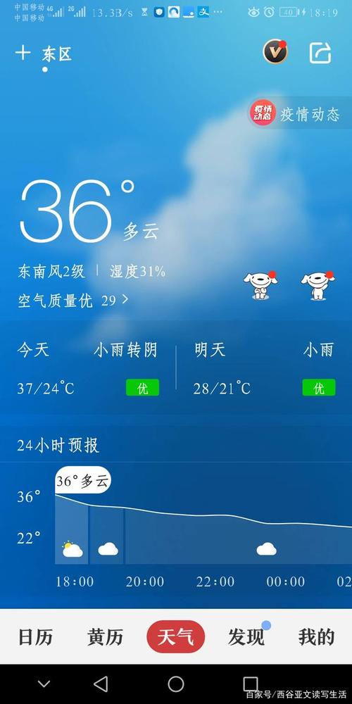 攀枝花冬天用取暖吗？国庆米易天气情况-图2