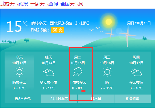 甘肃武威2023年。高温什么时候结束?未来武威天气情况-图2 甘肃武威2023年。高温什么时候结束?未来武威天气情况-图2