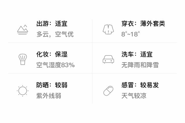 宜兴在无锡的什么地方？宜兴历年天气情况-图2
