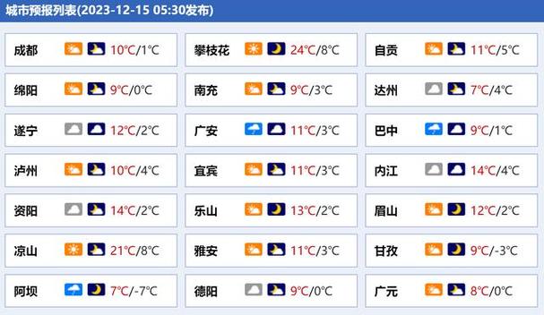 Singapore最常见的天气?昨天新加坡天气情况-图3 Singapore最常见的天气?昨天新加坡天气情况-图3