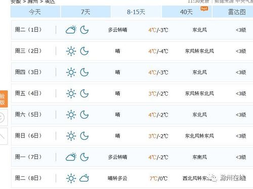 安徽的雪下到哪里了?明天宣城天气情况-图2 安徽的雪下到哪里了?明天宣城天气情况-图2