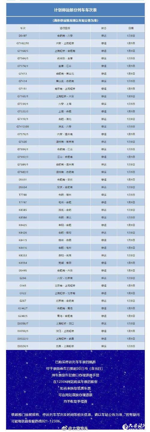 宁波到北京高铁停运了吗？今天南和天气情况