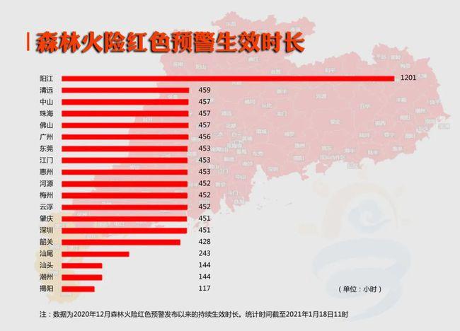 阳江天气什么时候回暖？阳江春节天气情况-图2