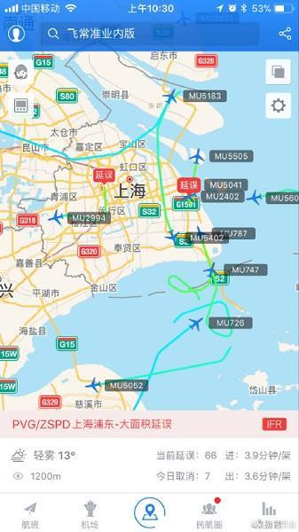 上海虹桥和虹口什么区别?虹口的天气情况-图2 上海虹桥和虹口什么区别?虹口的天气情况-图2