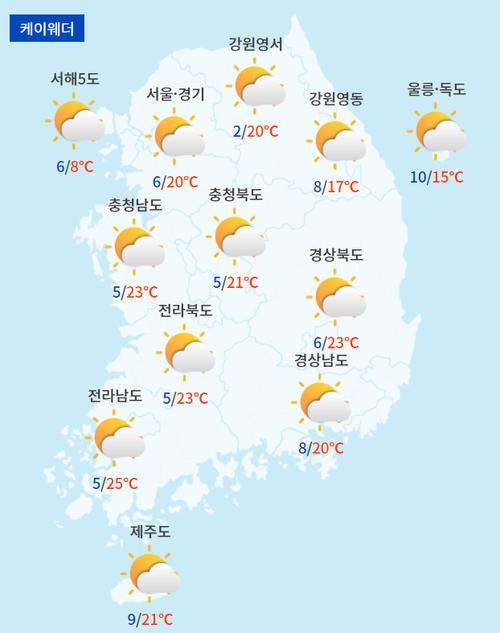 韩国什么气候？韩国现在天气情况
