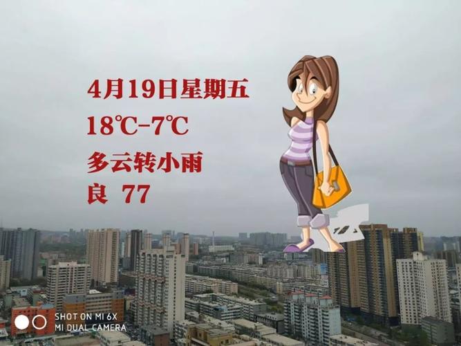 今天太原什么天气？该穿什么衣服？最近太原天气情况-图3