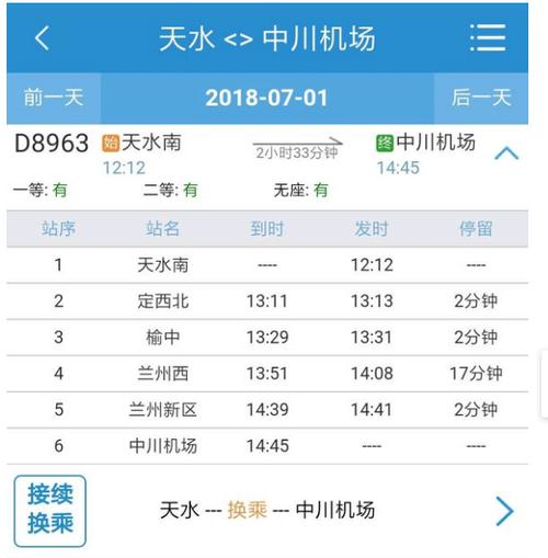兰州中川国际机场温度多少?中川机场天气情况-图2 兰州中川国际机场温度多少?中川机场天气情况-图2