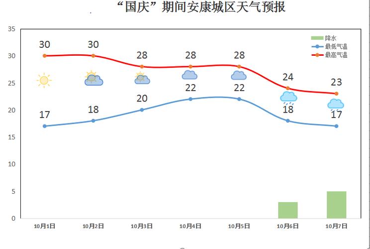 今年安徽是不是最冷的一年?安徽各市天气情况-图2 今年安徽是不是最冷的一年?安徽各市天气情况-图2