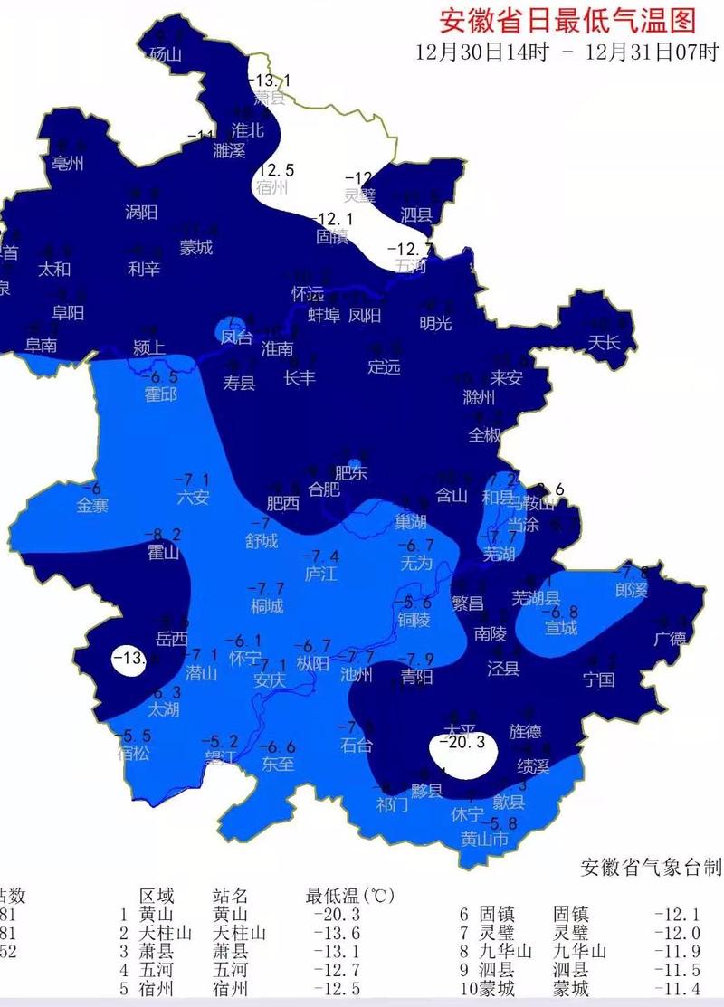 今年安徽是不是最冷的一年?安徽各市天气情况-图3 今年安徽是不是最冷的一年?安徽各市天气情况-图3