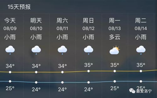 湖南的天气到什么时候才不会这么热?都立秋半个月了?白露长沙天气情况-图3 湖南的天气到什么时候才不会这么热?都立秋半个月了?白露长沙天气情况-图3