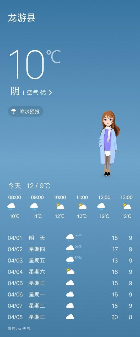 河南滑县在哪里?滑县天气情况记录-图1 河南滑县在哪里?滑县天气情况记录-图1