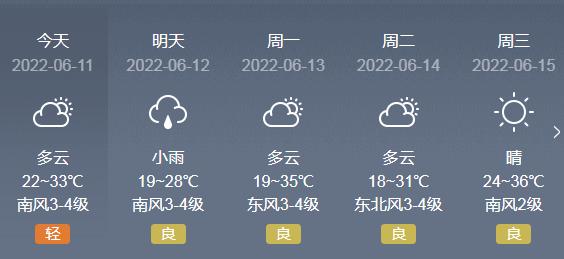 河南滑县在哪里?滑县天气情况记录-图3 河南滑县在哪里?滑县天气情况记录-图3