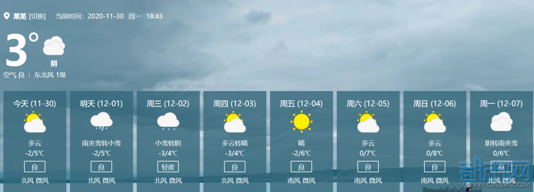 莱芜下的雪大吗？今天莱芜天气情况