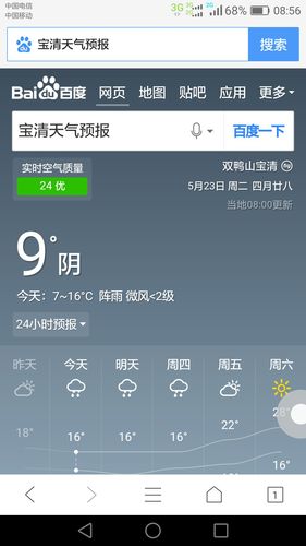 宝清县在哪个市?宝清现在天气情况-图3 宝清县在哪个市?宝清现在天气情况-图3