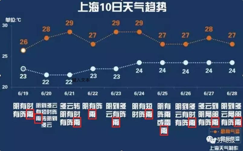 2023年8月泰国天气情况?泰国天气23号天气情况-图3 2023年8月泰国天气情况?泰国天气23号天气情况-图3