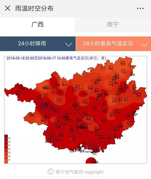南宁的天气有多热?南宁天气18号天气情况-图3 南宁的天气有多热?南宁天气18号天气情况-图3