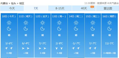 包头冬天怎么穿?包头天气冬季天气情况-图3 包头冬天怎么穿?包头天气冬季天气情况-图3