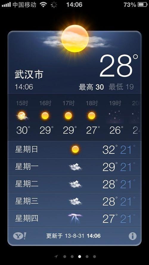 武汉一年四季天气什么情况?武汉天气22号天气情况-图3 武汉一年四季天气什么情况?武汉天气22号天气情况-图3