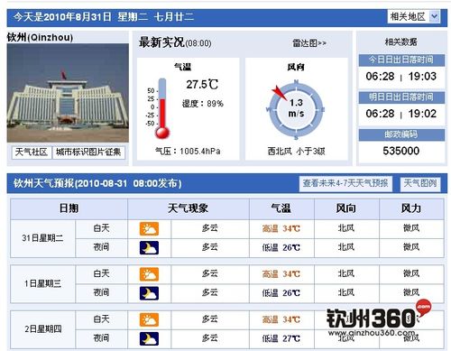 钦州定居利弊？钦州天气全天天气情况