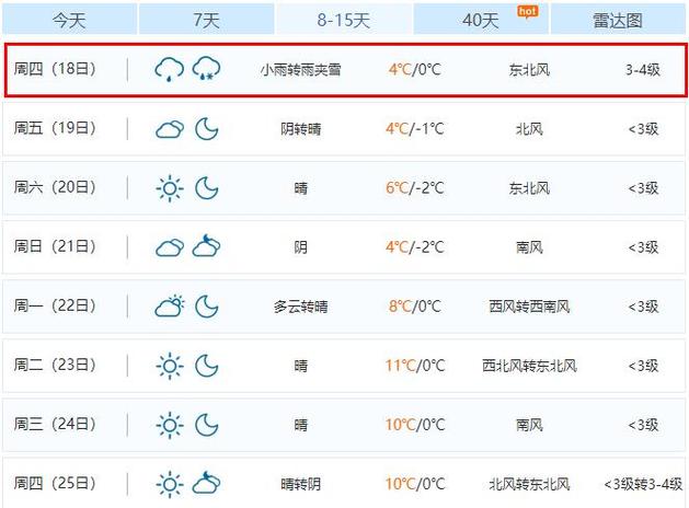 开封天气穿衣建议?明曰天气情况开封天气-图2 开封天气穿衣建议?明曰天气情况开封天气-图2