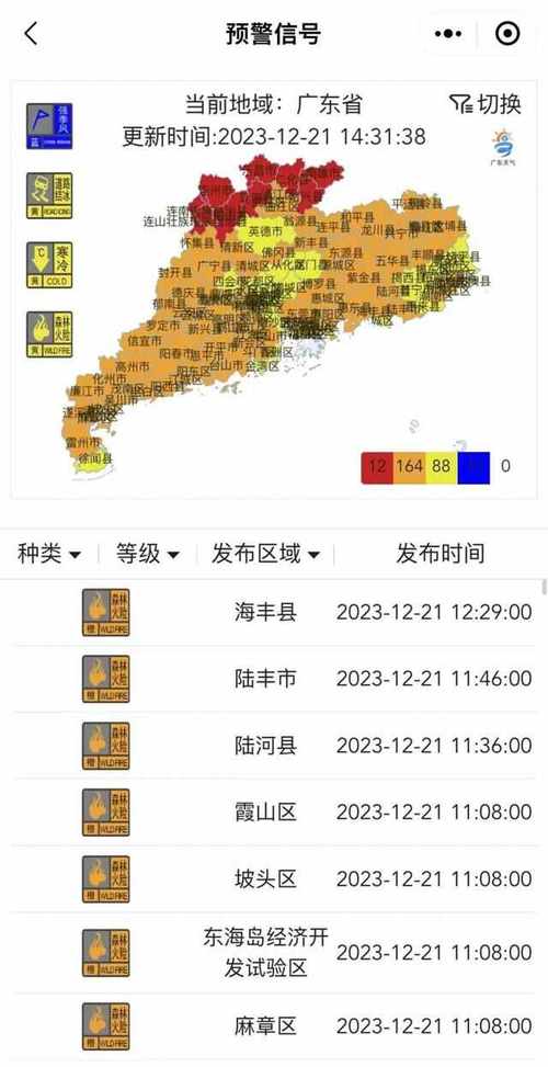 顺德什么年份下过雪?顺德天气23号天气情况-图2 顺德什么年份下过雪?顺德天气23号天气情况-图2