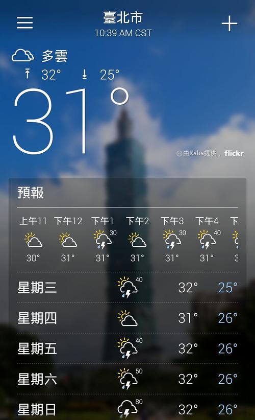 台湾7，8月天气，温度如何？台北天气明天天气情况-图3
