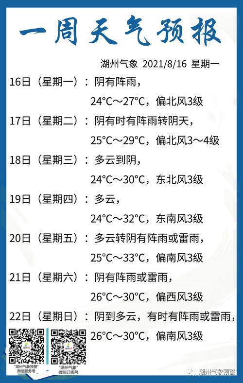湖州潮湿吗?湖州天气26号天气情况-图3 湖州潮湿吗?湖州天气26号天气情况-图3