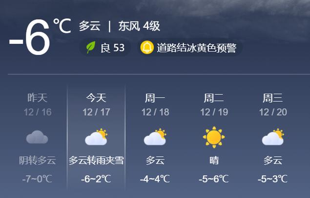 吉林松原11月7号雪休吗?吉林天气七 月份天气情况-图2 吉林松原11月7号雪休吗?吉林天气七 月份天气情况-图2