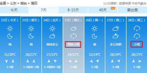 大鹿岛退潮时间?天气情况福山天气预报-图2 大鹿岛退潮时间?天气情况福山天气预报-图2