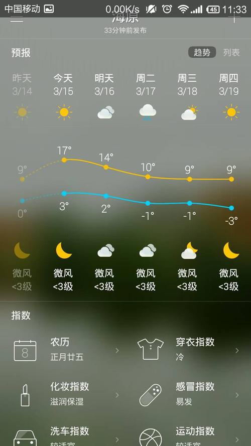 中卫至海原县多少公里？中卫天气海原天气情况