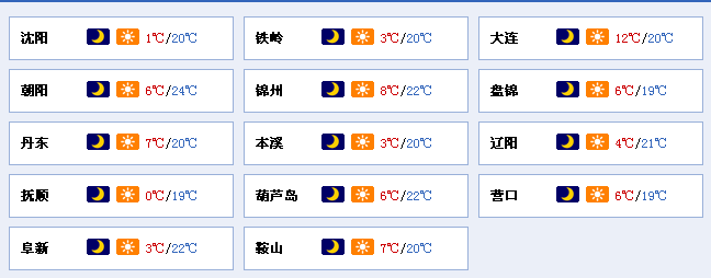 辽宁新北方天气预报的主题歌曲是什么歌曲？天气预报北方天气情况
