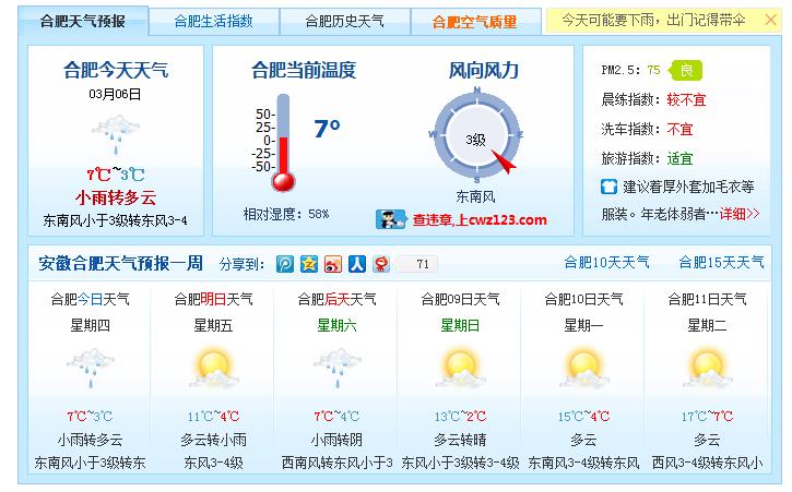 2021年合肥天气入冬了吗?合肥天气22号天气情况-图2 2021年合肥天气入冬了吗?合肥天气22号天气情况-图2