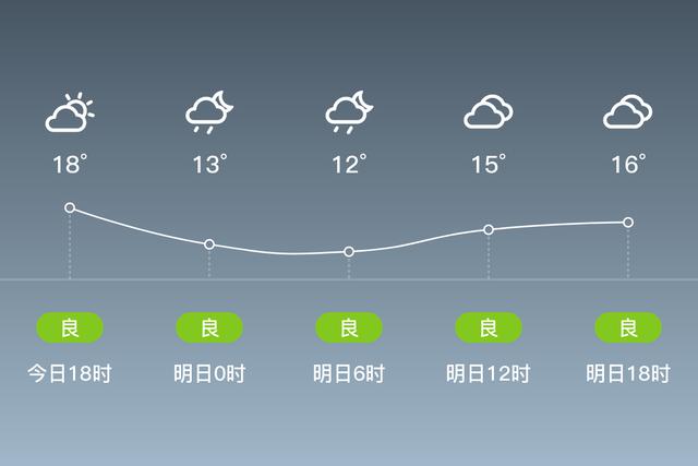 广东省清远市连山县怎么样?清远天气连山天气情况-图1 广东省清远市连山县怎么样?清远天气连山天气情况-图1