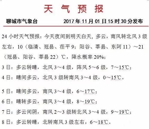 聊城最冷是哪一年？聊城天气9号天气情况