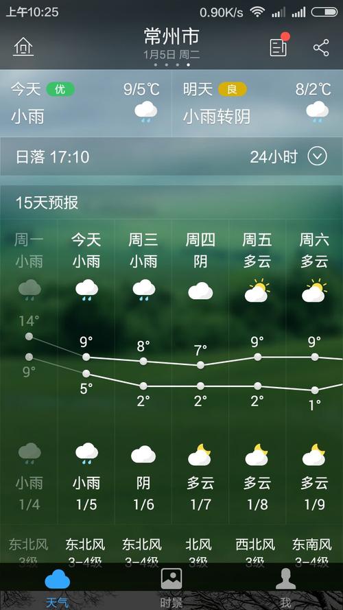 常州今天多少度啊?上周天气常州天气情况-图1 常州今天多少度啊?上周天气常州天气情况-图1
