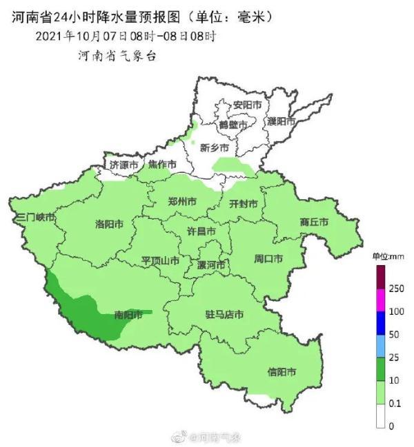 2021河南下半年天气如何?郑州天气20号天气情况-图3 2021河南下半年天气如何?郑州天气20号天气情况-图3