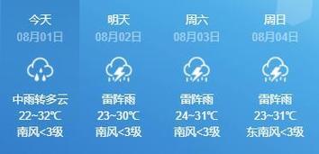 双流体育中心下雨能看吗？今天双流天气情况气情况