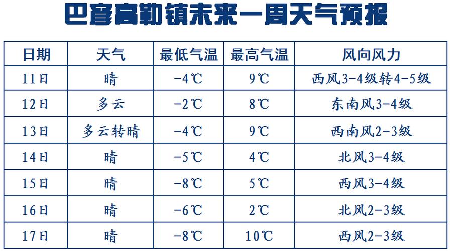 今年春节后是什么天气现象?春节后天气情况-图3 今年春节后是什么天气现象?春节后天气情况-图3