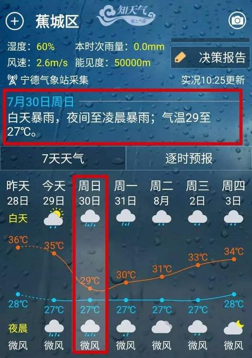 宁德的雨要下到什么时候？宁德明天的天气情况