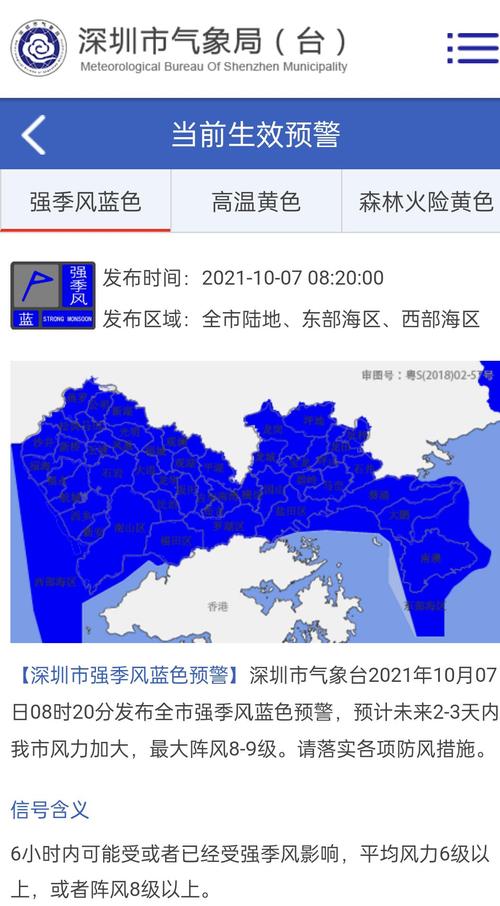 深圳蓝色预警解除了吗?深圳今天什么天气情况-图3 深圳蓝色预警解除了吗?深圳今天什么天气情况-图3