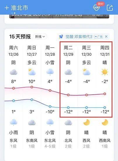 淮北最冷多少度？淮北天气情况15天