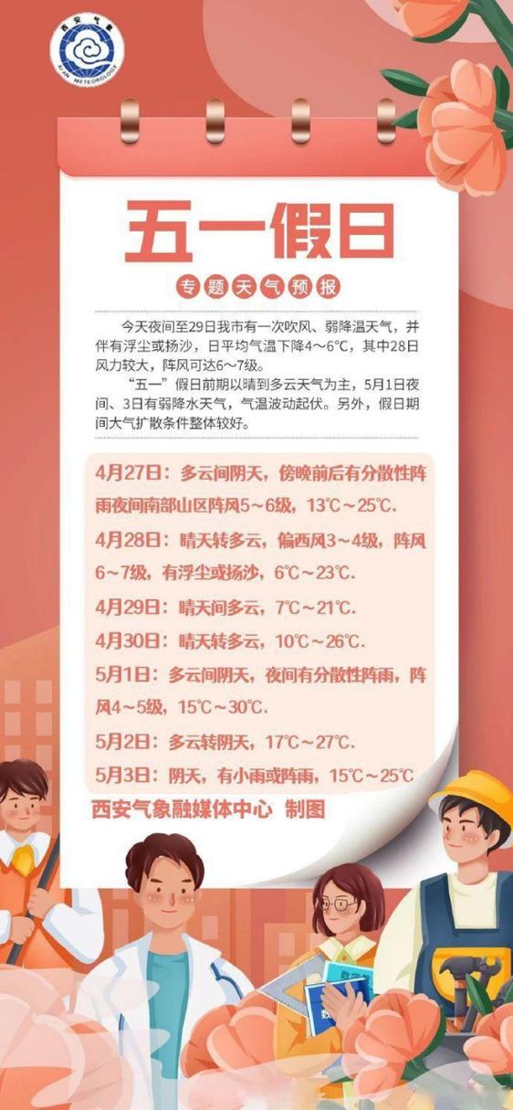2023五一西安人多吗?五一假期天气情况西安-图1 2023五一西安人多吗?五一假期天气情况西安-图1